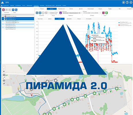 Программное обеспечение «Пирамида 2.0»