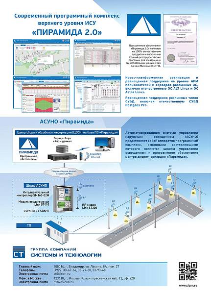 АСУНО для АО «Промышленный транспорт»