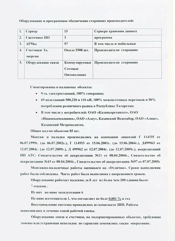 ОАО «Татэнерго»